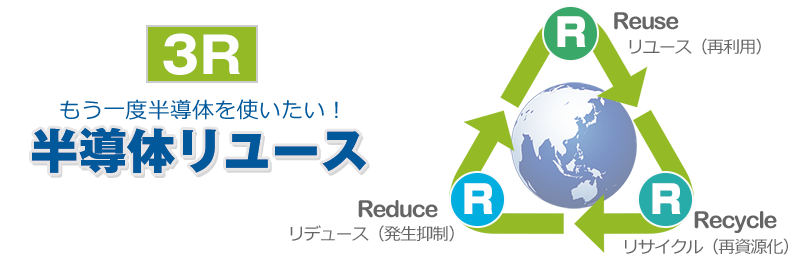 半導体リユース3R（リユース・リサイクル・リデュース）図